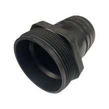 Pu 2B-13 Filter takeover for DHYT80E3